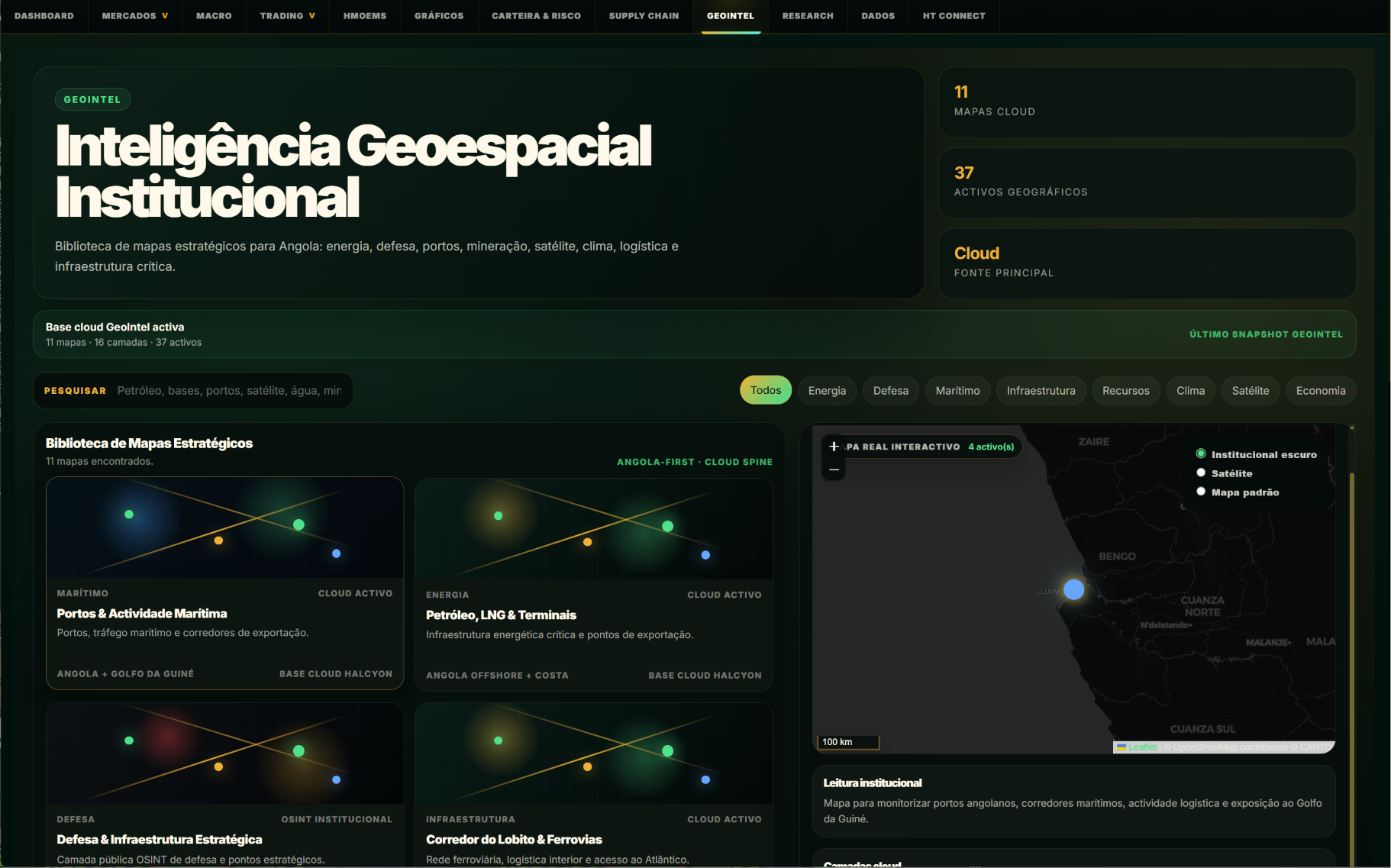 HT GeoIntel — mapa institucional principal