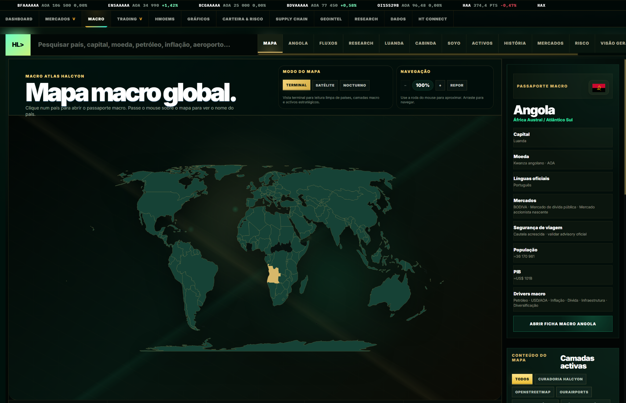 Macro Atlas Halcyon — mapa macro global com camadas estratégicas de Angola